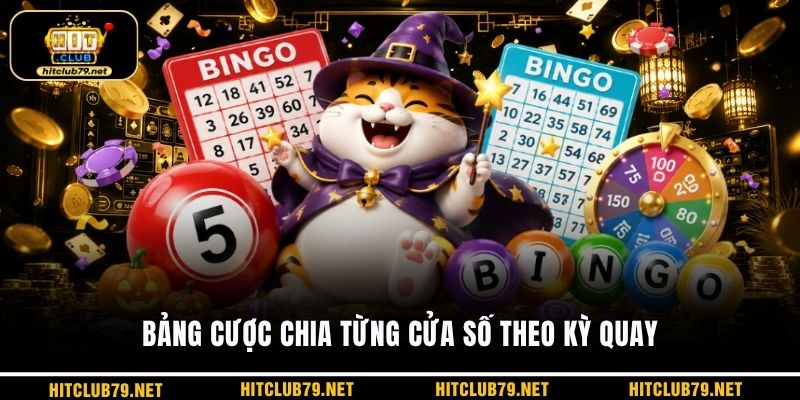 Bảng cược chia từng cửa số theo kỳ quay