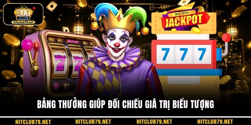 Bảng thưởng giúp đối chiếu giá trị biểu tượng