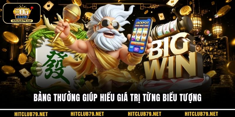Bảng thưởng giúp hiểu giá trị từng biểu tượng