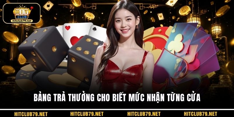 Bảng trả thưởng cho biết mức nhận từng cửa