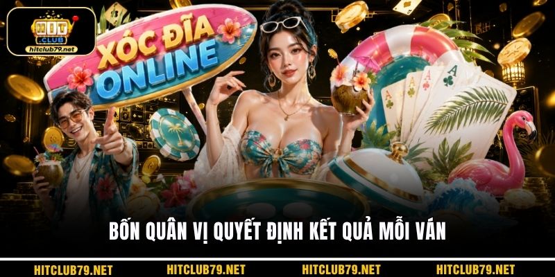 Bốn quân vị quyết định kết quả mỗi ván
