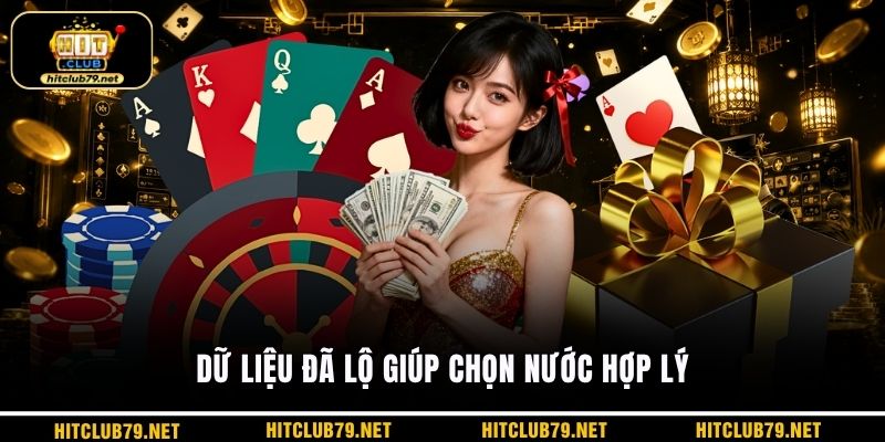Dữ liệu đã lộ giúp chọn nước hợp lý